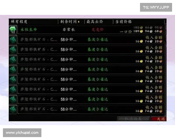 魔兽世界双采：金币赚取秘籍大揭秘